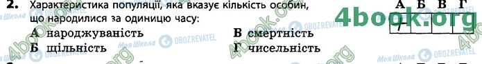 ГДЗ Біологія 11 клас сторінка В2 (2)